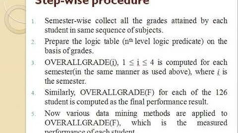 Student Performance Measure By Using Different Classification Methods Of Data Mining