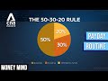 How To Manage Your Money On Payday: The 50-30-20 Rule | Money Mind | Personal Finance