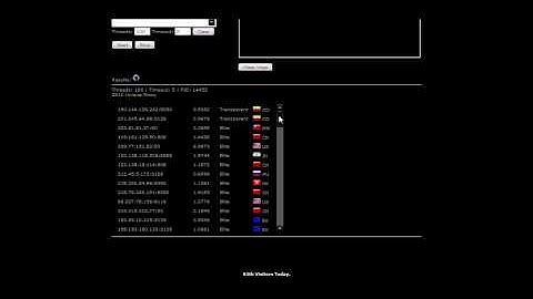 bestproxydb online multi proxy tester