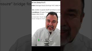 Economic Forecast: Unemployment &amp; Inflation Insights 2025 #shorts