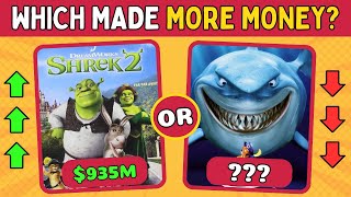🎬 HIGHER or LOWER Quiz| Movie Box Office Earnings! 🍿