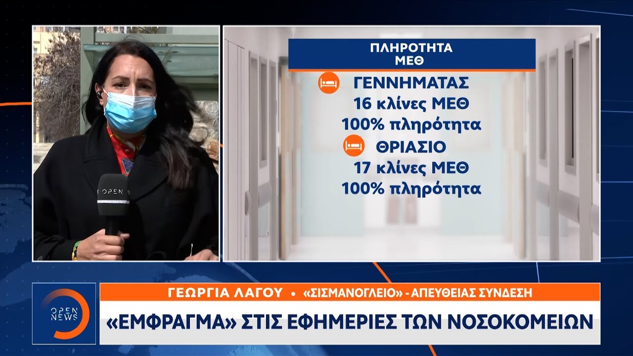 «Έμφραγμα» στις εφημερίες των νοσοκομείων | Μεσημεριανό Δελτίο Ειδήσεων 11/3/2021 | OPEN TV