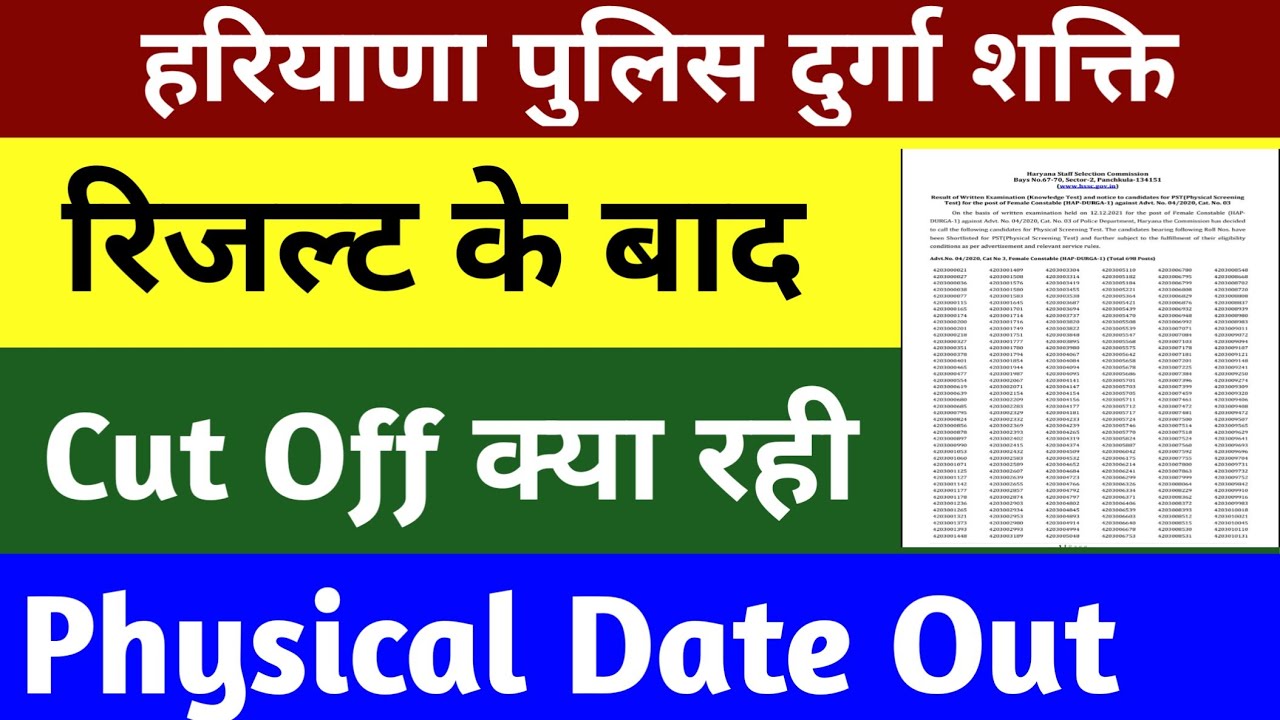 Haryana police durga shakticutoff |Hssc durga shakti cutoff 2021| durga shakti final cut off |