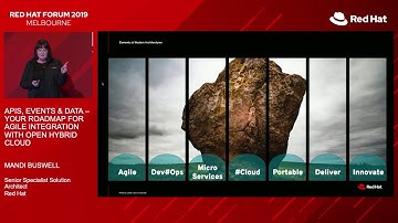APIs, events, and data — your roadmap for agile integration with open hybrid cloud