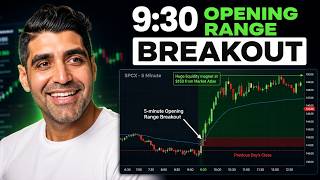 Live Trading SpaceX Stock ($SPCX) - $15K Profits Using Order Flow