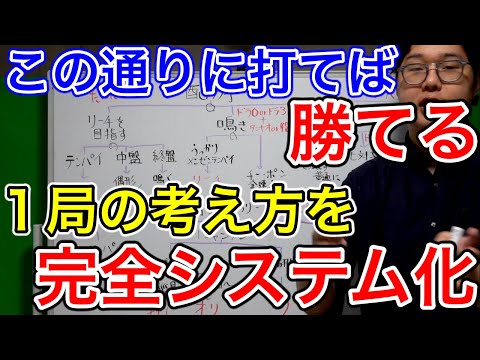 麻雀の秘訣 hqdefault.jpg