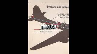 B-29: The Bomber That Fought With Analog Computers in 1940s
