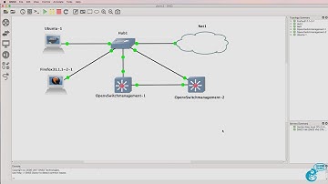 GNS3 Talks: Ubuntu Docker Container, OpenDaylight, Python, SDN Part 3