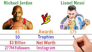 Michael Jordan Vs Lionel Messi Comparison - The Greatest of All Time🐐