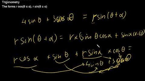 2.3.4 P2.Trigonometry. The forms rcos(θ +- α), rsin(θ +- α)