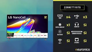 LG | Smart TV NanoCell 8K | Serie Nano 95 | 65NANO956NA