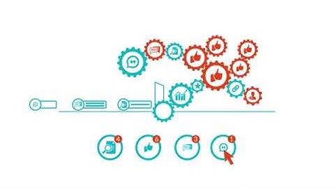 ReputationManagement Explainer Video