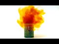 Making fuming nitric acid