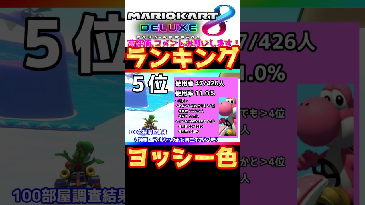 ヨッシー色の使用率ランキング発表！【マリオカート8DX】#shorts - YouTube