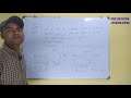 How to find direction of EM-Wave and Magnetic field? Jitendra Kumar|| JEE Main and NEET