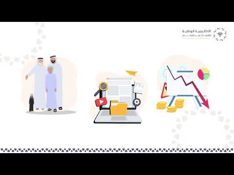 1 3 دوافع الاستثمار الاجتماعي في المنظمات غير الربحية