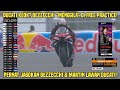 Kisruh! Ducati Keok? Bezzecchi Tercepat! Carlo Pernat Puji Performa Apik Martin dan Marco Bezzecchi!