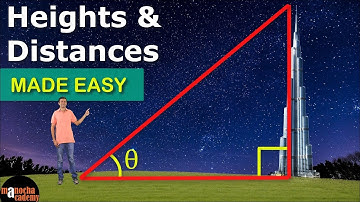 Applications of Trigonometry Class 10