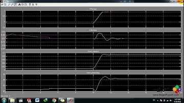 Control of Power Flow Using a Unified Power Controller (Phasor Model) - MATLAB