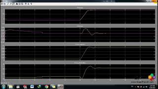Control of Power Flow Using a Unified Power Controller (Phasor Model) - MATLAB