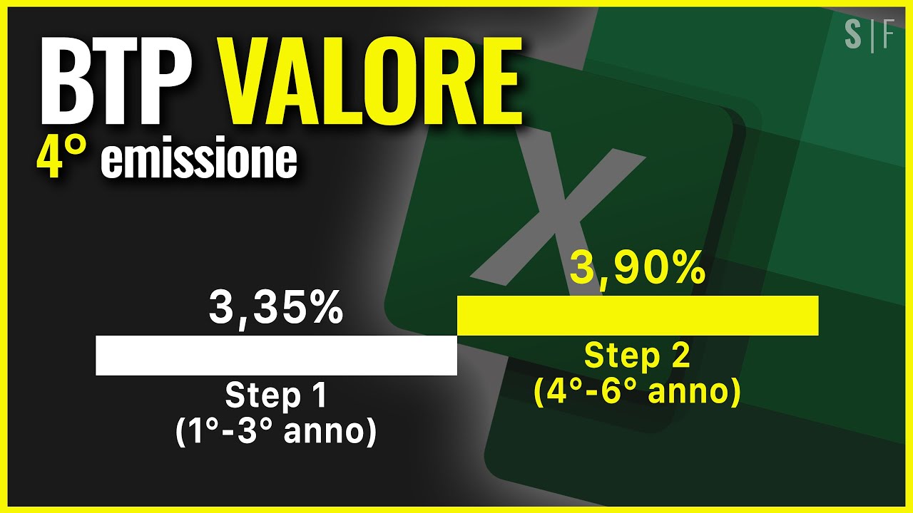 BTP VALORE MAGGIO 2024 rendimento e simulazione dell'investimento