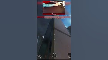 Controller AIM but with a MOUSE