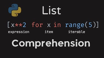 Python List Comprehensions in 60 Seconds