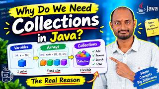 Variables → Arrays → Collections | Why Java Collections Matter |CSGuruTelugu