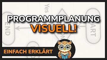 💻Mit draw.io einen Programmablaufplan (PAP) erstellen - Strukturierte Programmierung