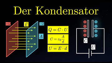The capacitor explained SIMPLY | Electricity (11 of 14)