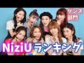 NiziUメンバーランキング【ダンス部門】니쥬랭킹