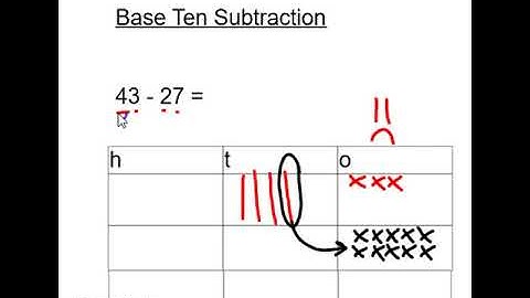 2 digit subtraction base ten