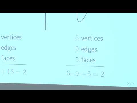 Kaloyan Slavov - Patterns in plane drawings: Euler's formula for planar graphs