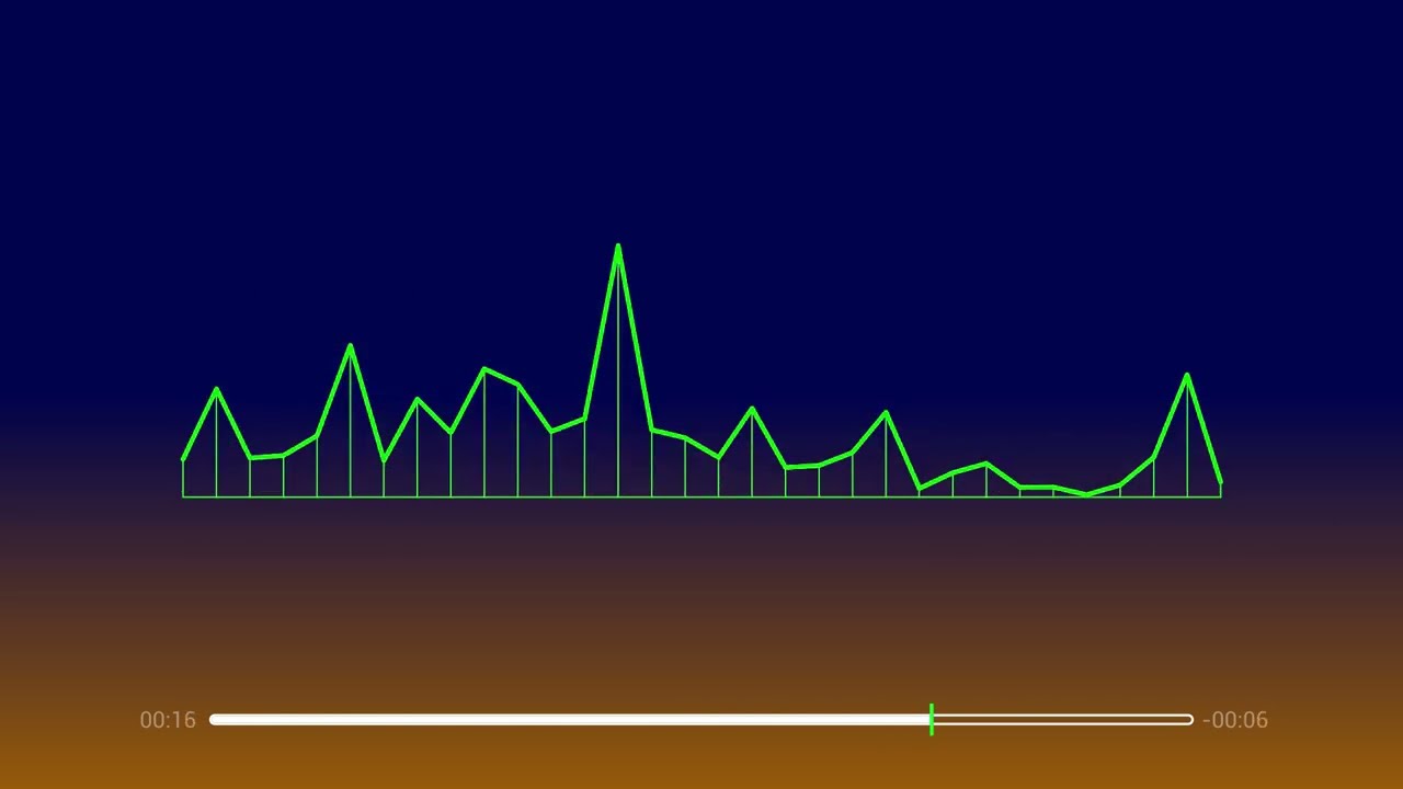 {Soundclown} Unknown - Higher