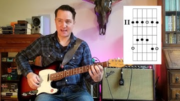 Country Guitar Licks #05 - Double-stop Bend 2nd to the Major 3rd