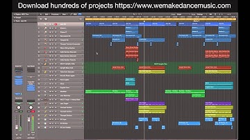 Royalty Free Retro Car Chase Logic Pro X Project