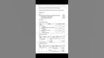 New syllabus 2022-23 Class 11 accountancy /chapter 4 Exercise No. 7 (English Medium)