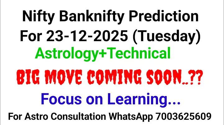 Nifty Prediction|Financial Astrology|Astro Stock Prediction|Share Market Astrology