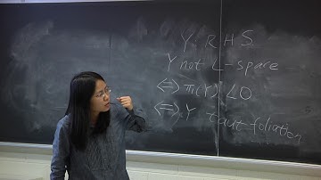 Orders from PSL2(ℝ) Representations and Non-examples (Gear)