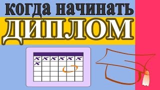 Дипломная работа — когда начинать писать диплом, как быстро написать диплом // Алчность Знаний(Как писать диплом, когда начинать собирать материал, диплом на тему, когда вы начали писать диплом? ▻Мой..., 2015-02-04T18:13:18.000Z)