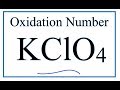 Understanding Oxidation Numbers in Chemistry