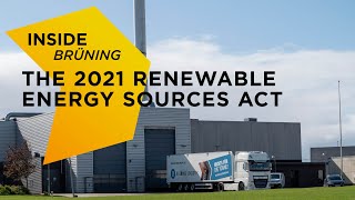 Famous Inside Brüning | The Rated Output Threshold of the Renewable Energy Sources Act Wealth
