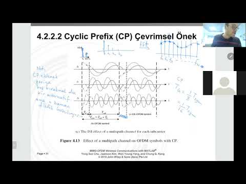 ELE 561 Ders 9: OFDM - 2, Çevrimsel Önek, OFDM Simülasyonu