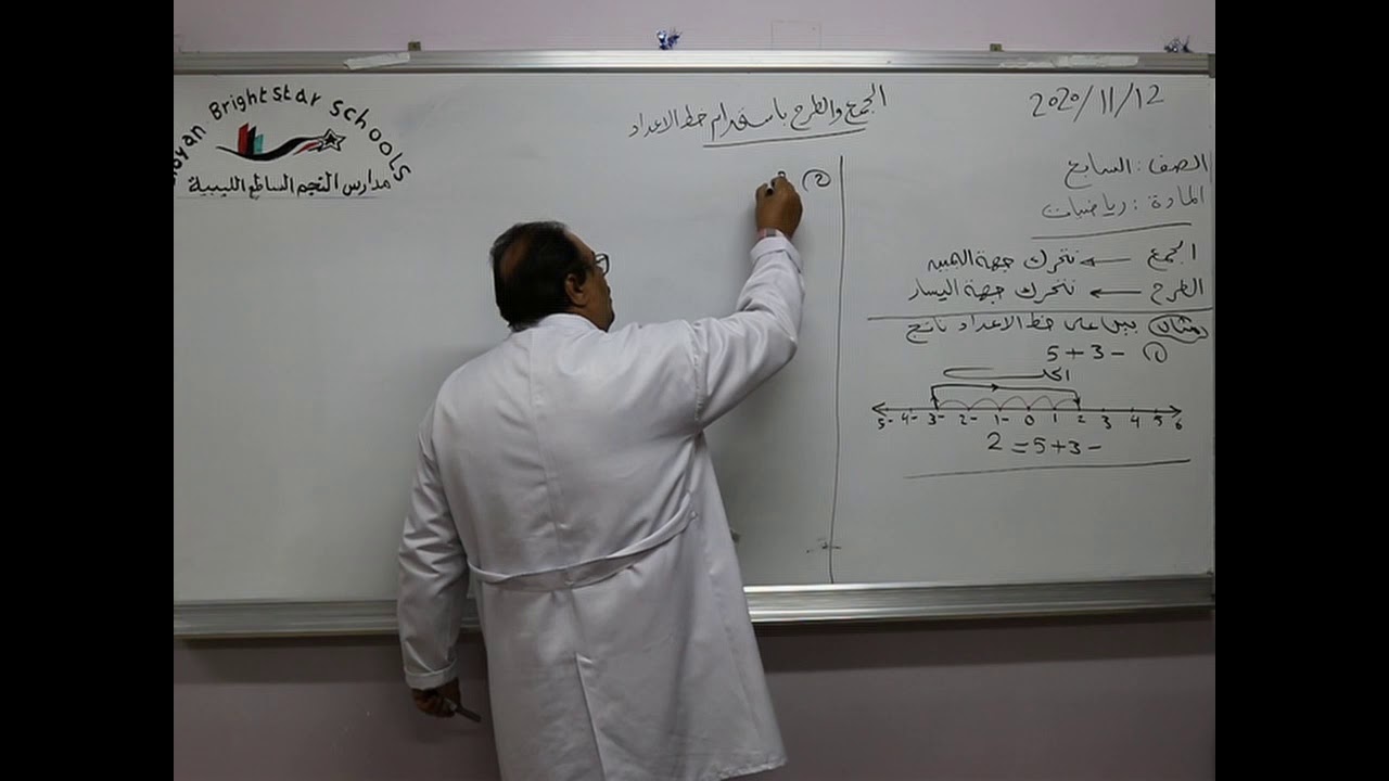 مادة الرياضيات للصف السابع الاساسي /  درس الجمع والطرح بإستخدام خط الأعداد