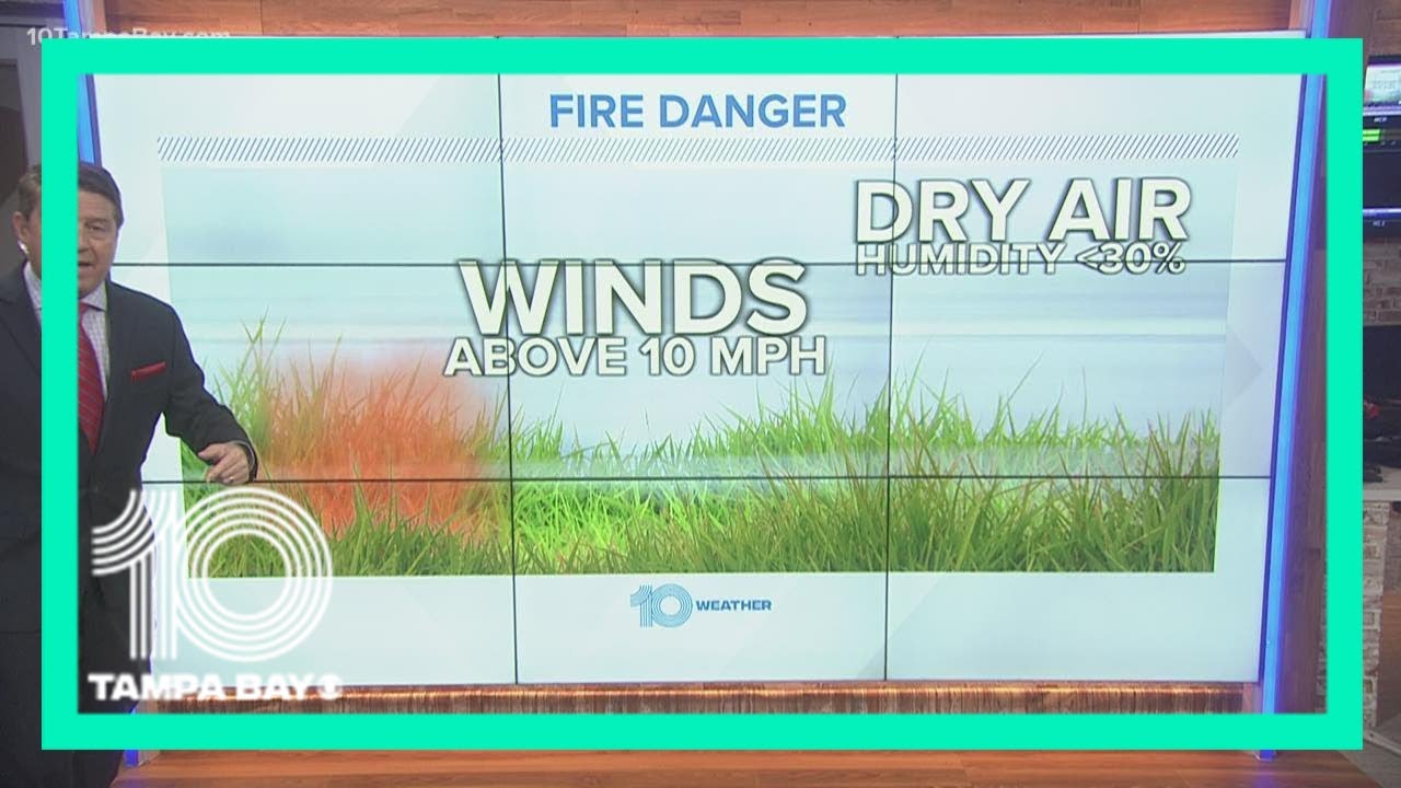 Gusty winds, low humidity create 'high' fire danger - YouTube
