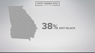 This Georgia city reported the most hate crimes than any other | Report