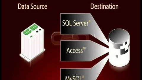 OptoMinute- OptoDataLink