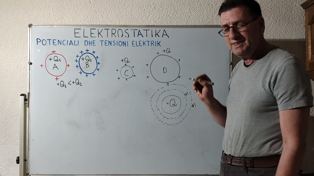 POTENCIALI DHE TENSIONI ELEKTRIK