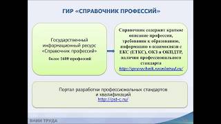 Вебинар «Применение профессиональных стандартов» от 28 февраля 2020 г.