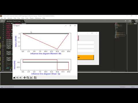 Appling Python export diagram of simple beam